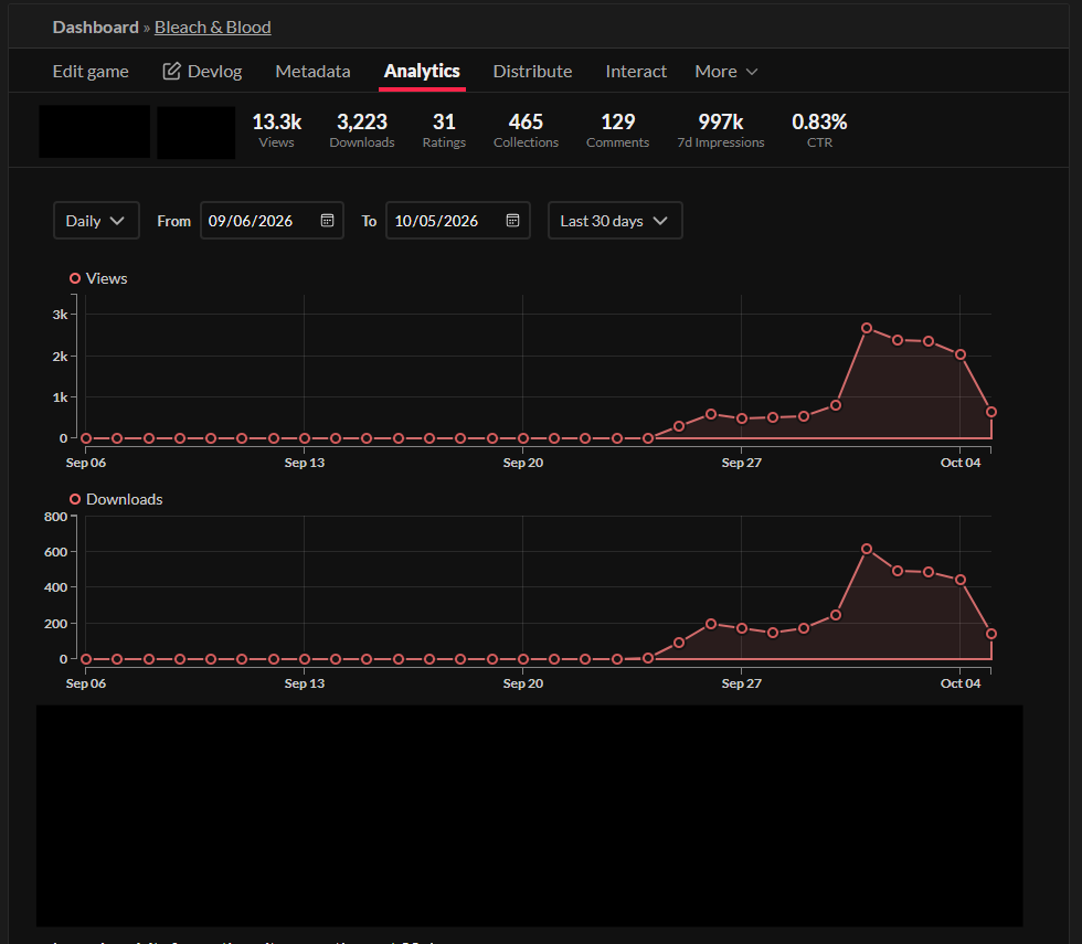 TheWindyProject tweet picture