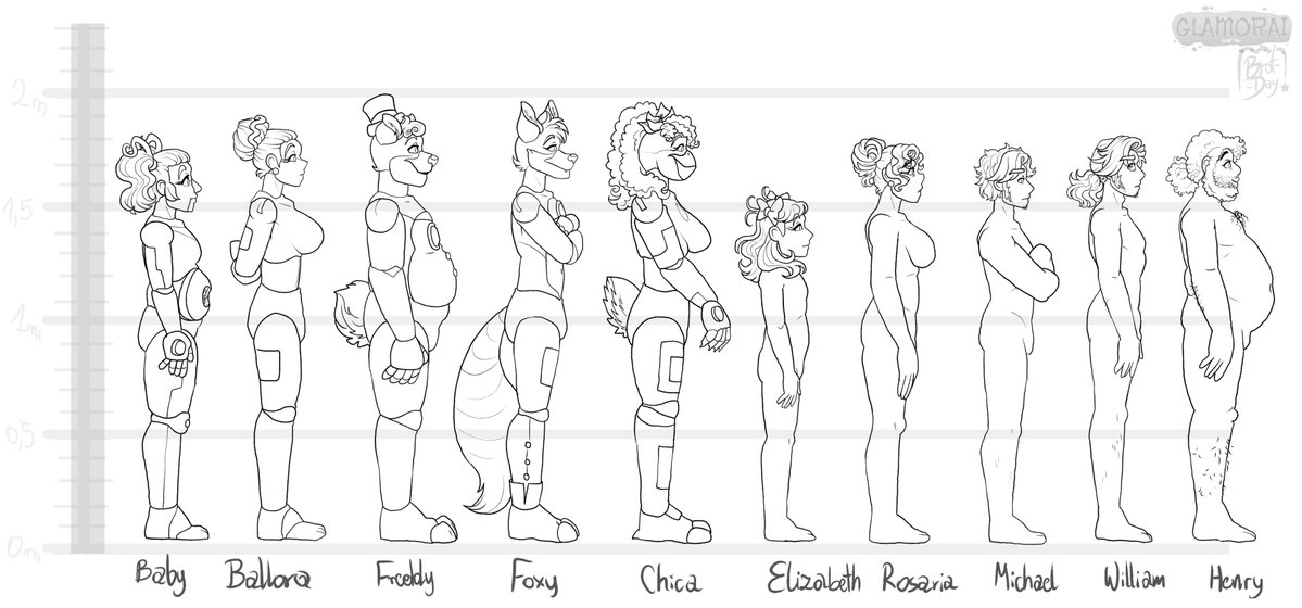 Brot_Day's tweet photo. Sizing guide. For myself. Of FNAFSL character, for when I start animation/storyboarding the miniseries.
#art #fnaf #sisterlocation #sizechart #GLAMORAI https://t.co/HYZv6JJyjZ