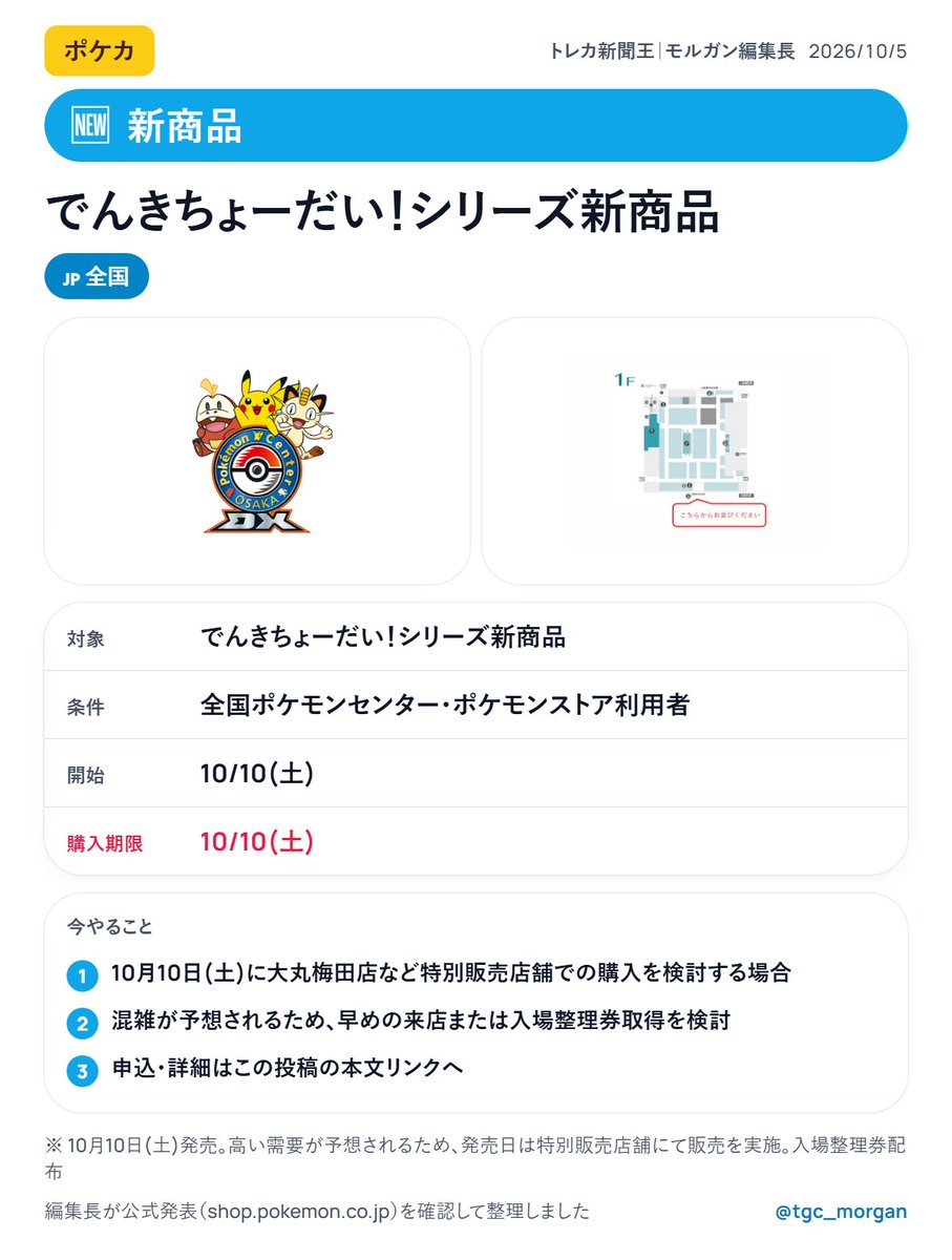 tgc_morgan's tweet photo. ビッグニュースだ‼️🗞
【新商品】でんきちょーだい！シリーズ新商品
開始: 10/10(土)
https://t.co/SsMZT2fCuC
10月10日(土)発売。高い需要が予想されるため、発売日は特別販売店舗にて販売を実施。
対象: 全国ポケモンセンター・ポケモンストア利用者
①10月10日(土)に大丸梅田店など特別販売店舗での購入を検討する場合
②混雑が予想されるため、早めの来店または入場整理券取得を検討
編集長イチオシの新商品です🗞
#ポケカ