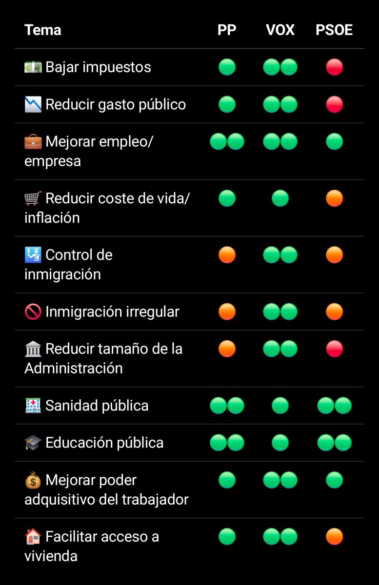 Sol0pika's tweet photo. @imxnol_ ChatGPT lo tiene claro. https://t.co/mn8Q34CVo3