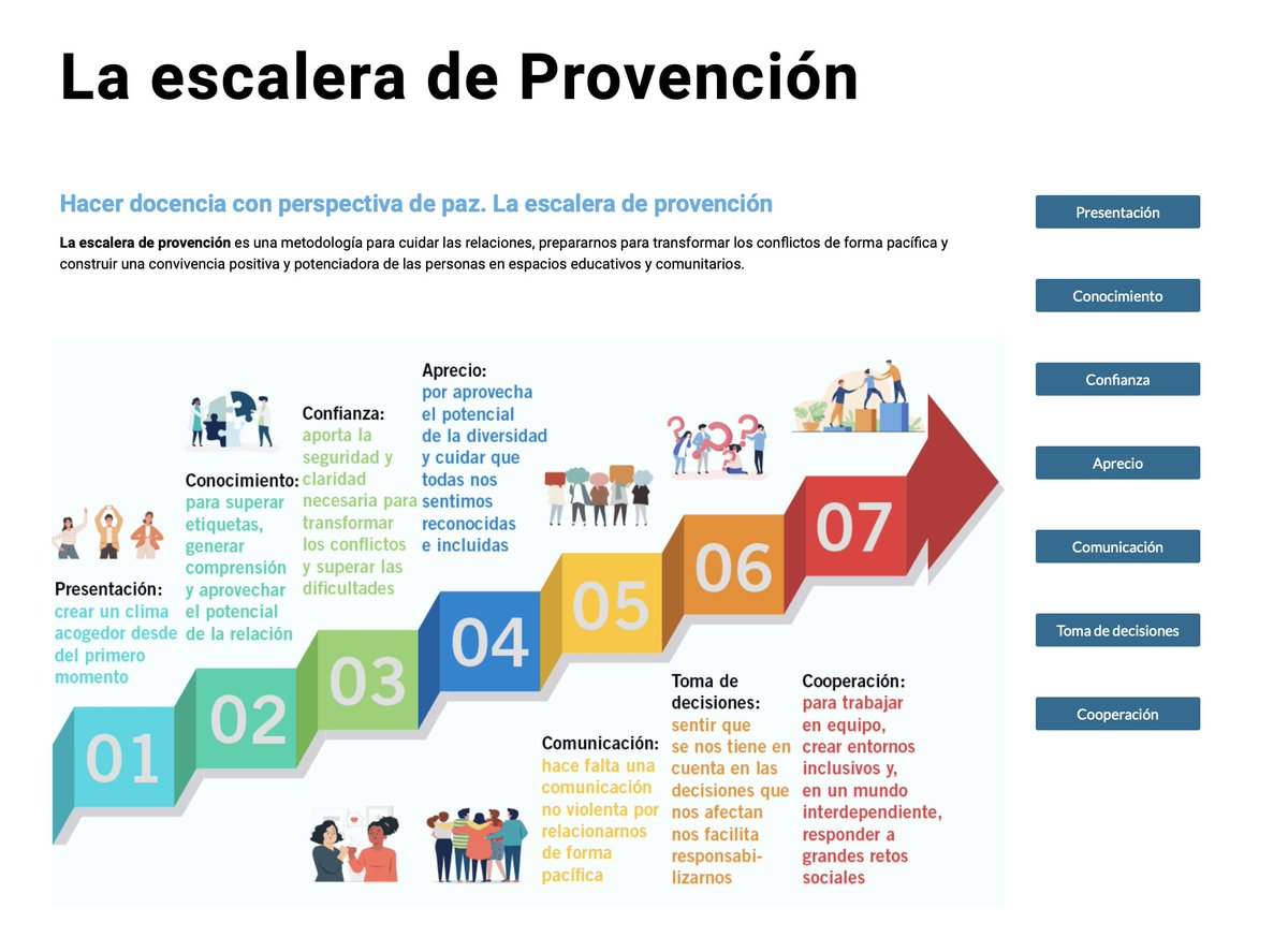 escolapau's tweet photo. 📢 Día Internacional del personal Docente

✅ Hoy y cada día es necesario poner en valor la gran labor de las personas docentes en la promoción de la cohesión de grupo, el pensamiento crítico y la paz.

👉 Os recomendamos webs y materiales didácticos:
https://t.co/VCIhDGEEte https://t.co/Qz81R3ZdYm
