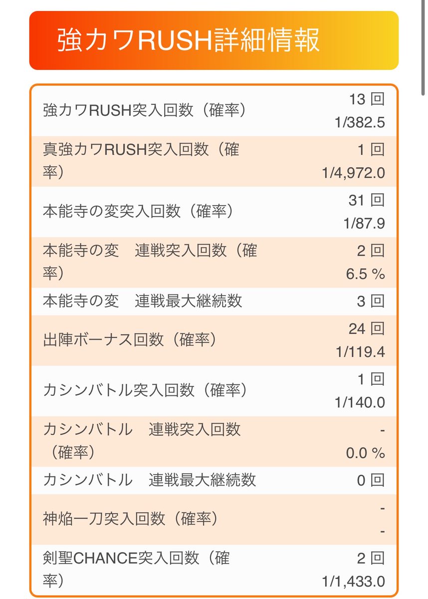 yinyangice's tweet photo. メモ https://t.co/JeM68nEnFM