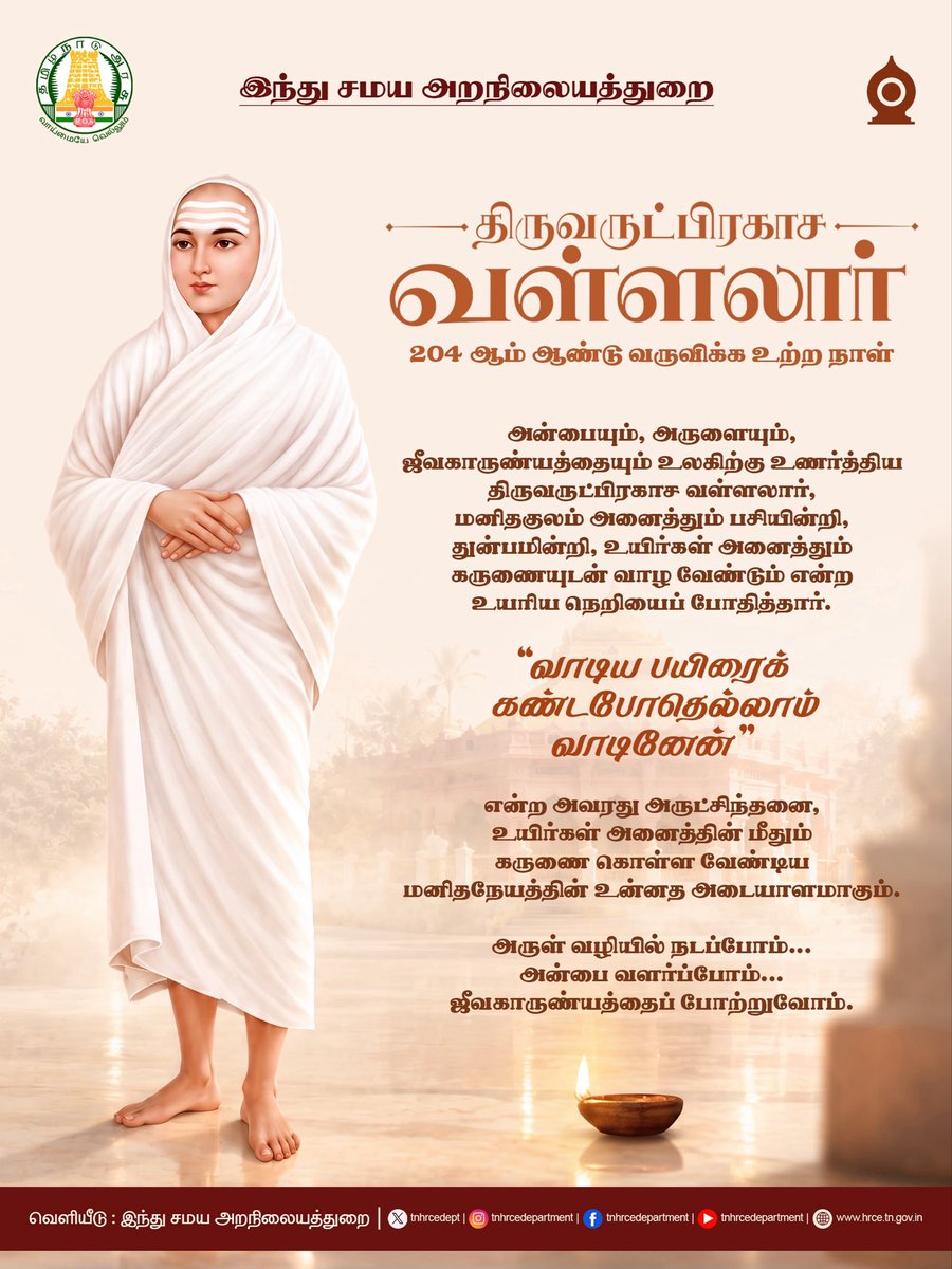 tnhrcedept's tweet photo. திருவருட்பிரகாச வள்ளலார் 
204 ஆம் ஆண்டு வருவிக்க உற்ற நாள் போற்றுவோம்!
@CMOTamilnadu @RameshOffcl @TNDIPRNEWS #tnhrce #CMJosephVijay‌ #tndir https://t.co/IyipHpbMJW