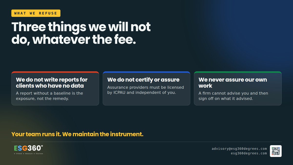 esg360degrees tweet picture