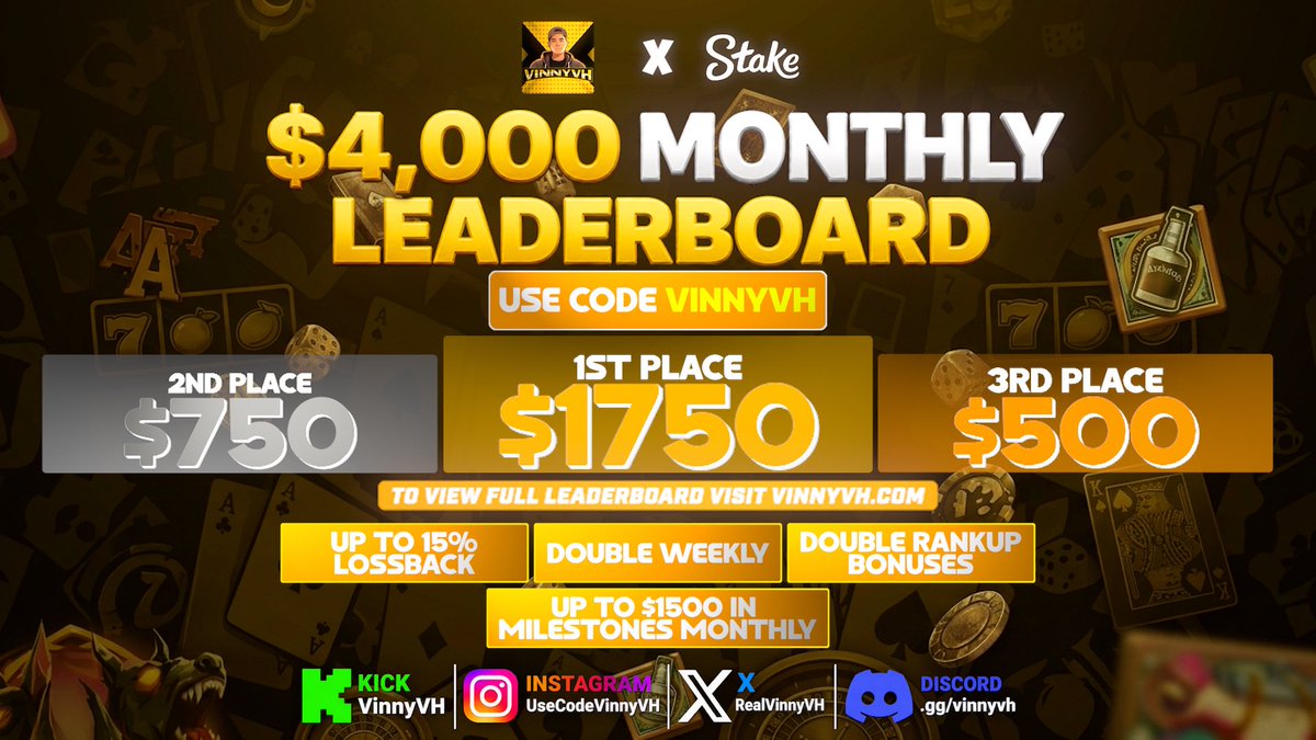 RealVinnyVH's tweet photo. Want juicy @Stake rewards? Take a look at this 👀 NEVER late with pay outs 🤷‍♂️ 

Use my link : https://t.co/PHQ3MGtSYA
DM if you need help signing up! 💎 https://t.co/6wQSKLalXD