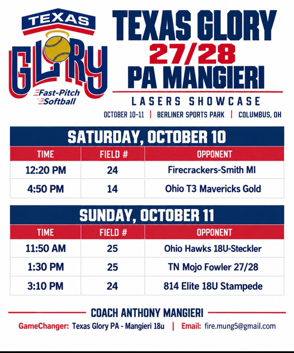 TexasGlory06PA's tweet photo. Fall Ball. 

ROUND 1. 

Texas Glory PA, new faces.. same results expected. 

#TheStandard

#GloryGirlsDontBlink https://t.co/kFgqrTXyOY
