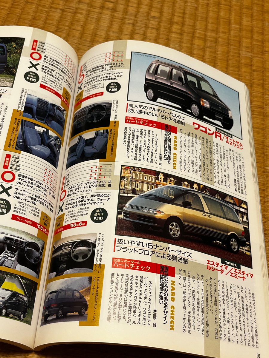 ANH20_8188333's tweet photo. こんな本を入手したぜ https://t.co/SCyl6z20bM