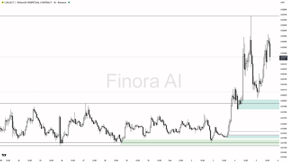 funding +0.0193% · taker 0.97×

Free AI analysis, 20+ languages → <https://t.co/c8jxep3VTC>
 [📷](https://pbs.twimg.com/media/HT3huPIWEAAcnST.png) https://pbs.t