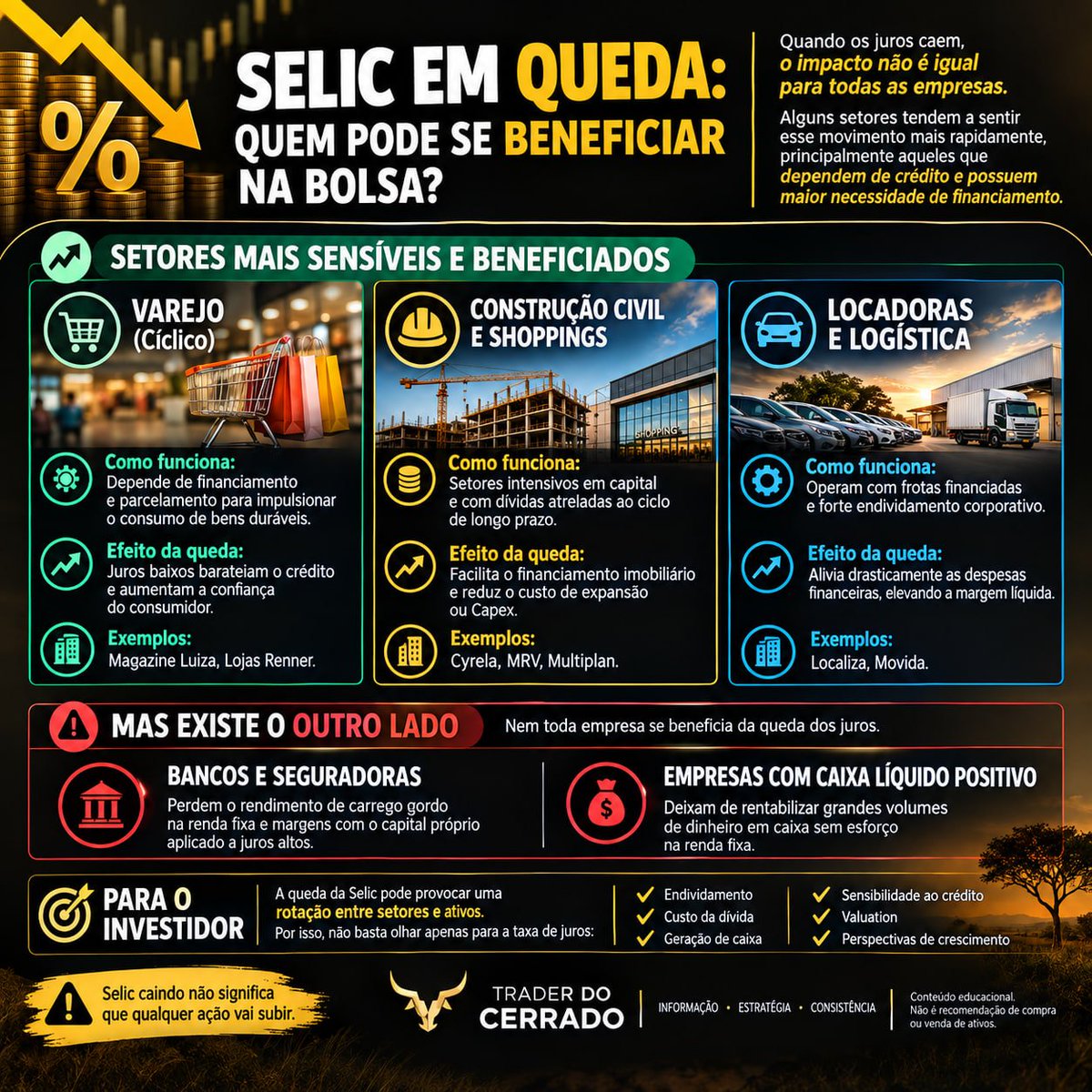 traderdocerrado's tweet photo. #IBOV #INDV26 subindo +7%
#Dólar caindo -4,7%
$EWZ +12% no pre market
#DIs vencimento 2028 a 2032 caindo mais de -6%
Crédito soberano do Brasil reagindo positivamente
Deveremos ver um ajuste de carteiras e rebalanceamento de ações brasileiras nos próximos dias/semanas https://t.co/ZmtcN7lpY4