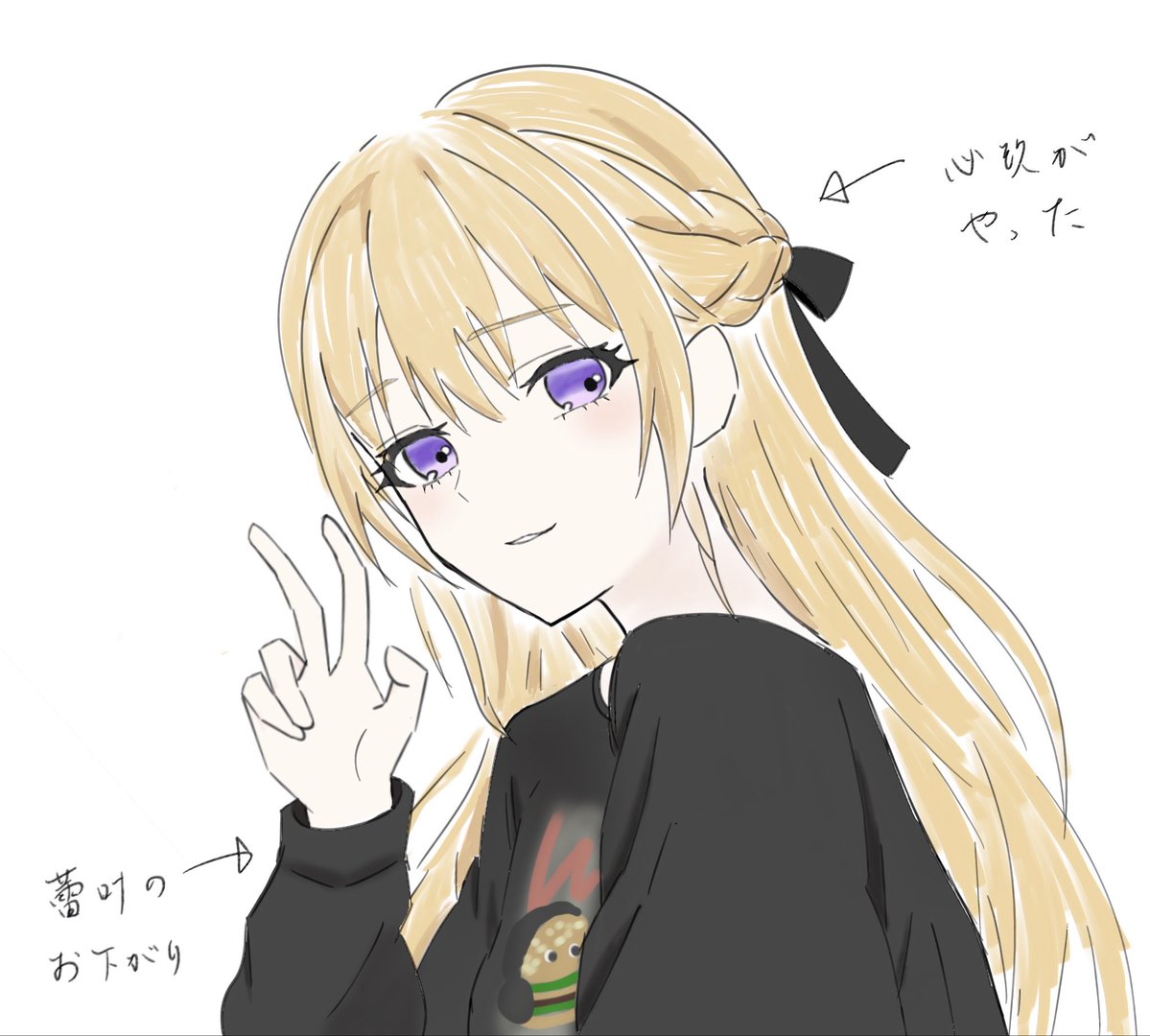 aruku_6's tweet photo. 18歳くらいになった寧月ちゃんの大妄想
いくつになっても末っ子は末っ子 https://t.co/KaHPpOyLBP