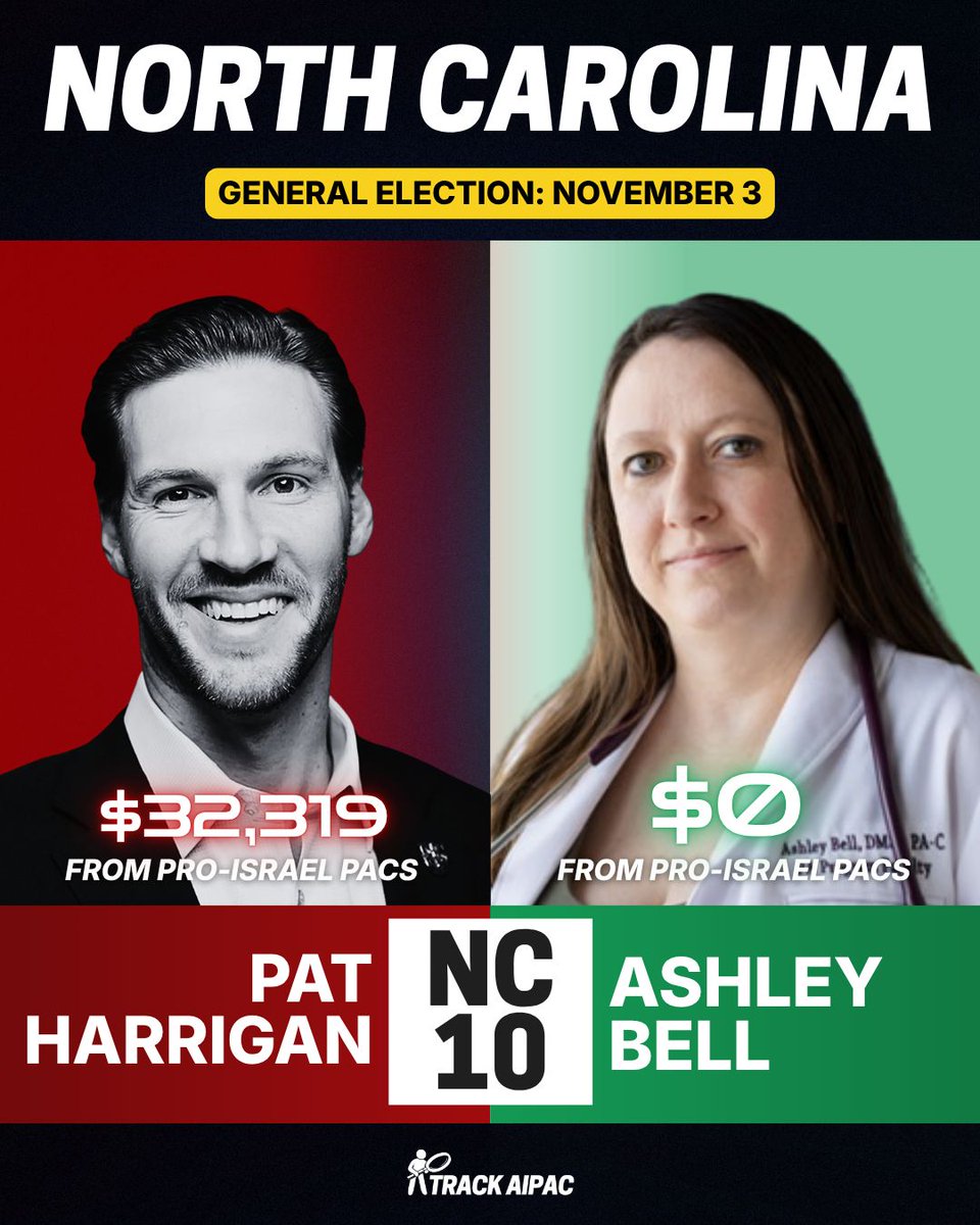 TrackAIPAC's tweet photo. Pat Harrigan took over $32,000 from the pro-Israel lobby and votes in lock-step for the AIPAC agenda .

@AshleyBNC10 is a physician's assistant who rejects AIPAC money, condemns the ongoing genocide, and is calling for an arms embargo. North Carolina's 10th congressional district deserves a representative who heals people, not one on fuels the war machine.

Vote Ashley Bell for Congress in #NC10!