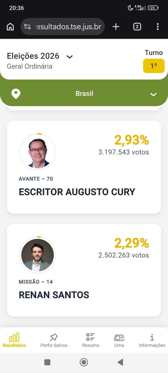 vingouscii___'s tweet photo. Silêncio! A classe média pobre premium está falando.. https://t.co/a4Gp2WSqJN