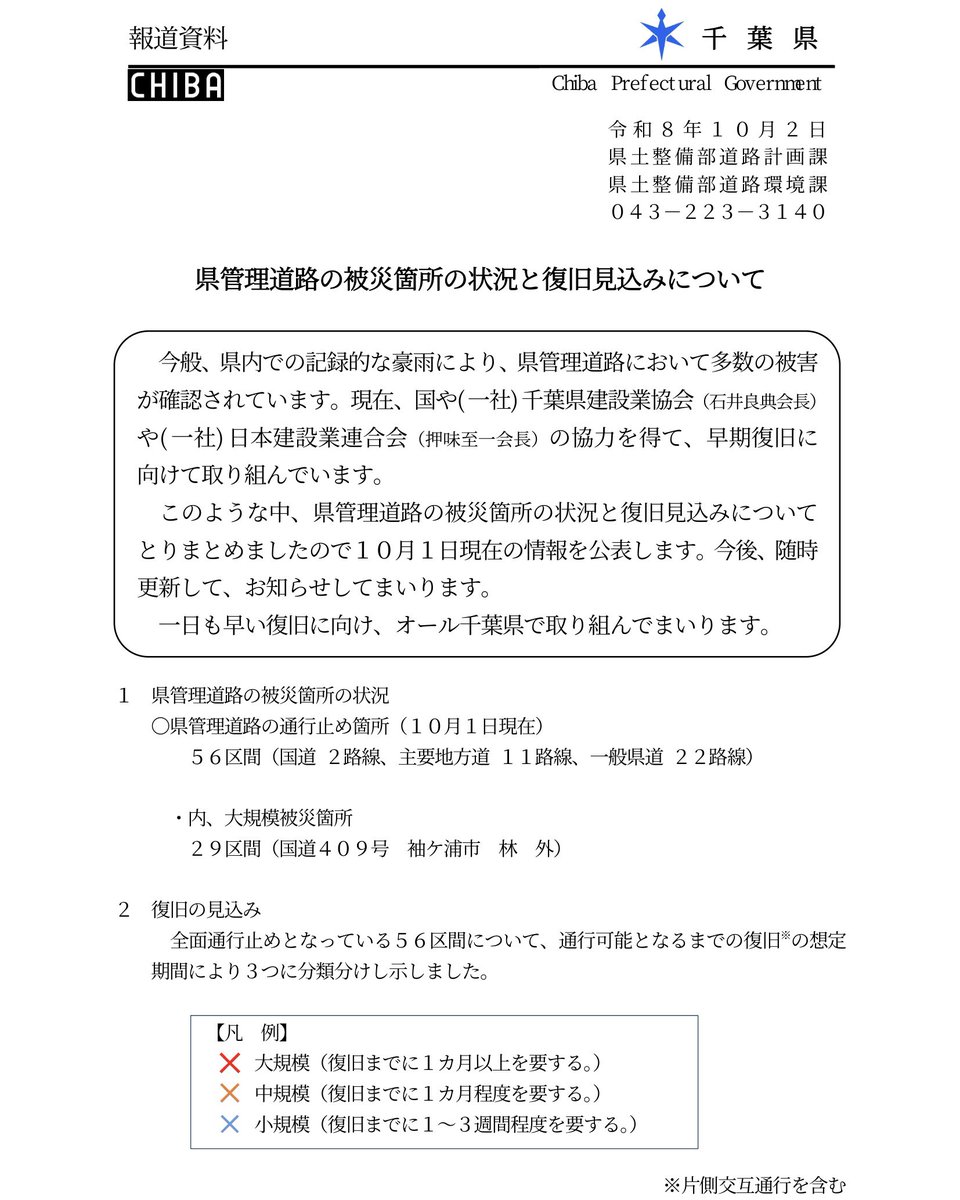 hidepp3's tweet photo. 千葉県管理道路の現在の規制状況

通行止め及び被災箇所の状況と復旧見込み

続く https://t.co/Psc4blMdec