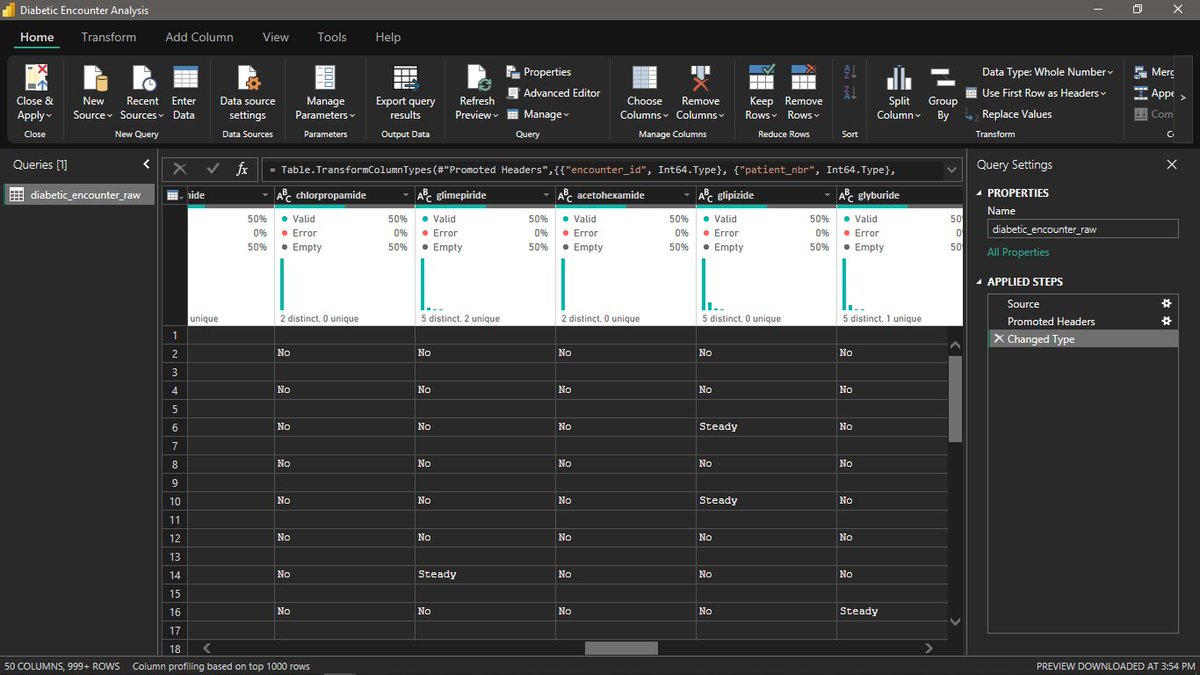 buggseey's tweet photo. I'm currently working on a healthcare data challenge by @The_healfica

This is my first time I'll be analysing this kind of data.

The purpose of this challenge is to help us think like healthcare analyst by... 

#healficahealthdatachallenge https://t.co/CBtoOllmFb
