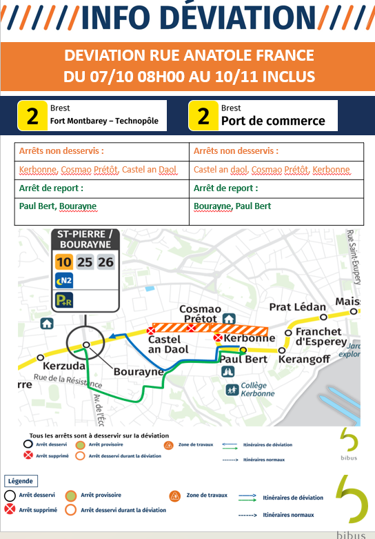 BibusBrest's tweet photo. #infobibus
đ Ligne 2
đ§ Travaux rue Anatole France
đ
Du 07 octobre 08h00 au 10 novembre inclus
âĄïž Dans les 2 sens
â ArrĂȘts Kerbonne, Cosmao PrĂ©tĂŽt et Castel an Daol non desservis
â
ArrĂȘts de report : Paul Bert et Bourayne https://t.co/wEQbXdUOfF