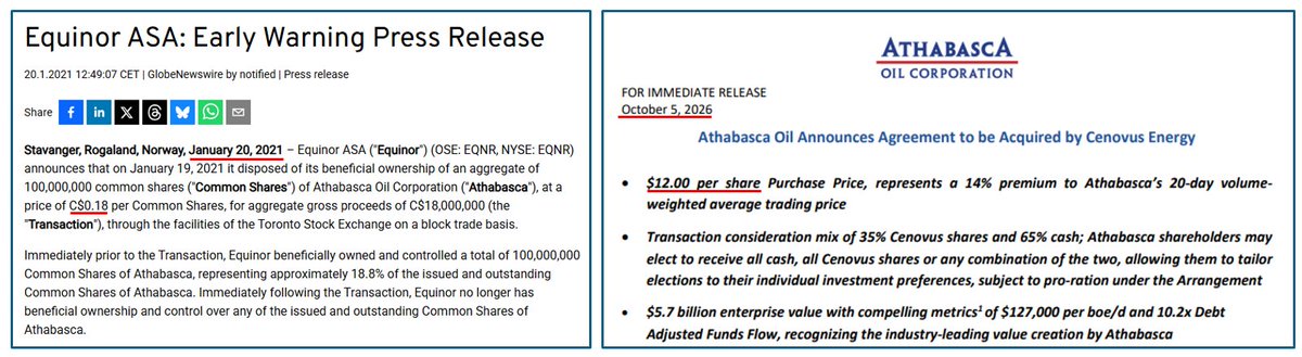 ericnuttall's tweet photo. From $0.18 to $12.00 in 5 years...what a ride. Congratulations to Rob, Matt, and Team...underestimated for years, they pivoted from "survive" to "thrive" making our clients a lot of money along the way. https://t.co/aURp8x6r6l