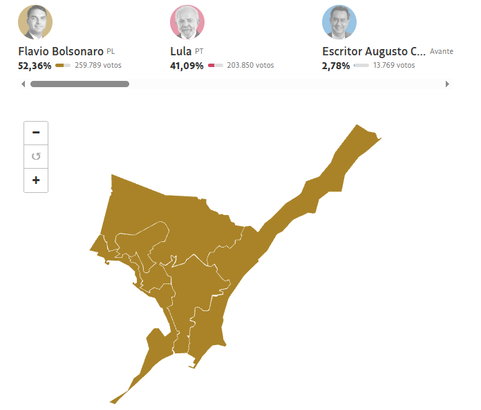 JHdaFonseca's tweet photo. ### ALAGOAS DEVE SER O PRIMEIRO ESTADO DO NORDESTE A EMERGIR DO INFERNO ESQUERDISTA. NEM RENAN CALHEIROS PAI E NEM O FILHO SE ELEGERAM. ALEM DISSO, MACEIÓ DEU VITÓRIA PARA FLÁVIO BOLSONARO. AULA! https://t.co/zBkQ6pI3hu