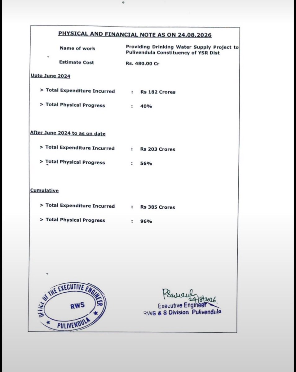 ManoharJSP's tweet photo. @YSRCParty కొంచెం కూడా సిగ్గు సారం మానం లేకుండా ఎలా బ్రతుకున్నావ్ రా ఇన్ని సంవత్సరాల నుంచి మీ కుటుంబమే కదా పరిపాలించింది అప్పుడు ఏం పీకి కట్టలు కట్టారు 5 సంవత్సరాలు అధికారం లో ఉండి కనీసం సొంత నియోజకవర్గం ప్రజాల దాహం తీర్చలేకపోయారు. ఇలానే ఉంటే పులివెందుల కూడా కష్టమే https://t.co/y61Jog6qLQ