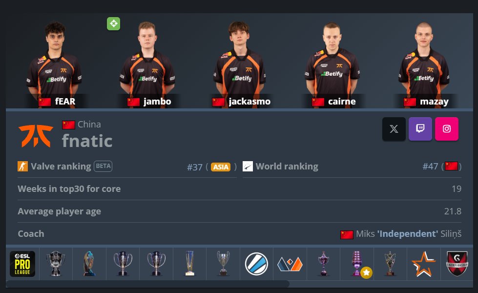FNATICCS2's tweet photo. 大家好，我们是 Fnatic。Time to make the major. https://t.co/QFfezVLDvS