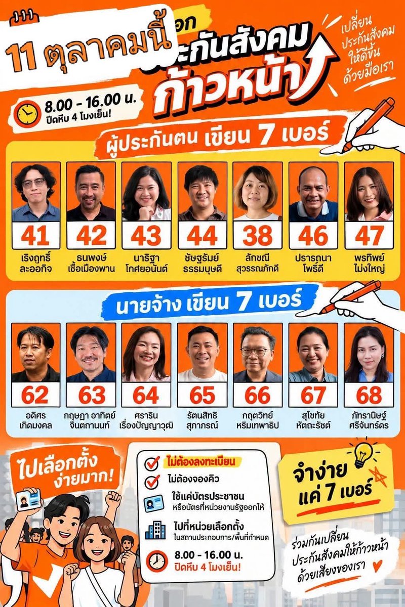 littlepdiary's tweet photo. ทุกคนคะ วันอาทิตย์ที่ 11 ตุลาคมนี้ มี #เลือกตั้งประกันสังคม นะคะ ✍🏻

รอบนี้ไม่เลื่อนแล้ว อย่าลืมไปใช้สิทธิ์ของตัวเองกันนะคะ เวลา 8.00 - 16.00 น. 
🚪 เช็คสถานที่เลือกตั้ง https://t.co/KPLfYklVx7 
📦 ใช้บัตรประชาชน / แอป ThaiD ยืนยันตัวตน
#ประกันสังคม #เลือกตั้งบอร์ดประกันสังคม https://t.co/KtdeqETKSS