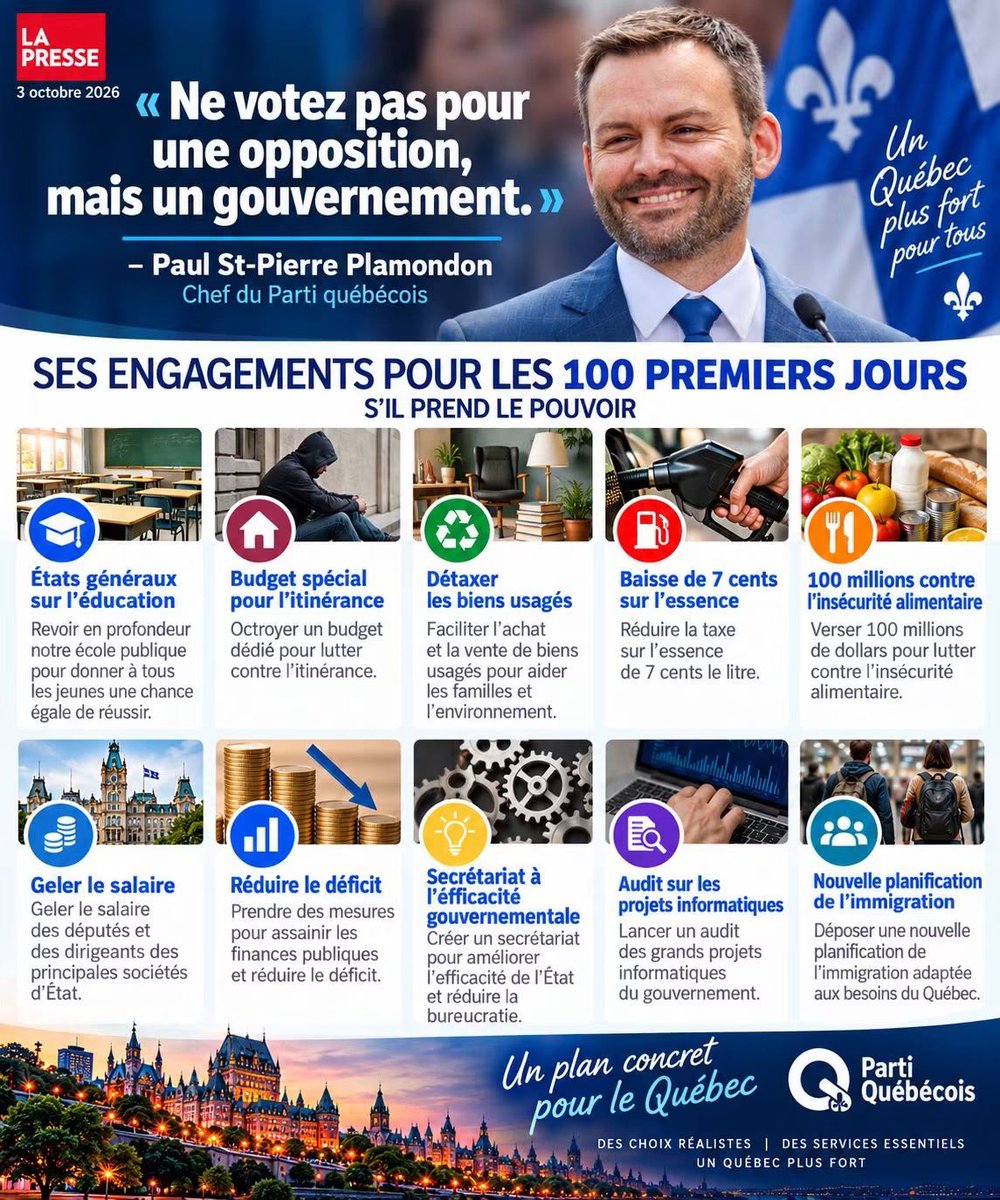 micbissonnette's tweet photo. ❗️❗️❗️ Aujourd'hui, ON VOTE PARTI QUÉBÉCOIS! ⚜️

Pour un gouvernement majoritaire et un Québec qui prend pleinement en main son avenir.

Aujourd'hui, chaque vote compte. 🗳️

On se mobilise. On vote. On choisit notre avenir. ⚜️

#PQ #PartiQuébécois #Québec #ÉlectionsQuébec2026 https://t.co/X4dfAR4Uqq