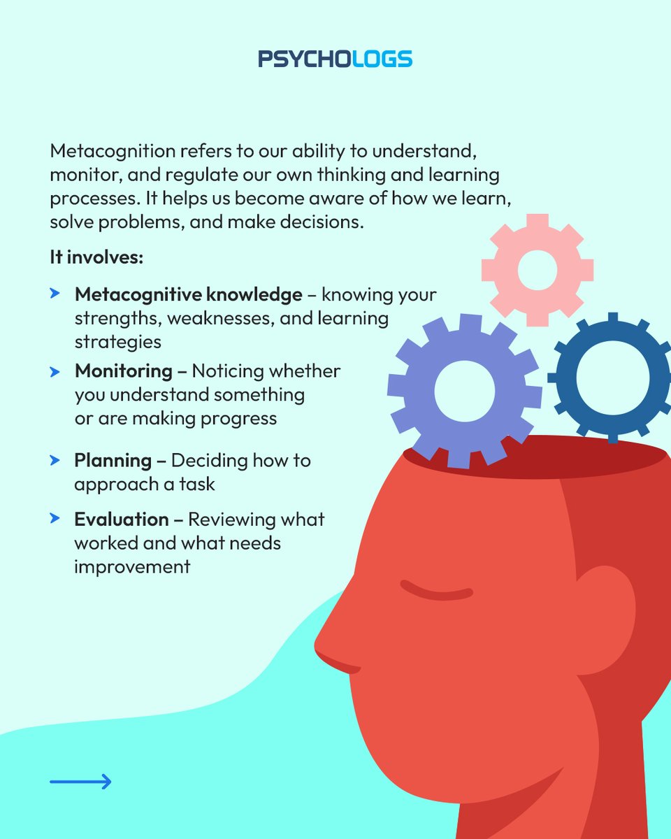 PsychologsIndia's tweet photo. Do you ever think about how you think?

That’s metacognition, understanding and monitoring your own thinking and learning to improve how you approach tasks.

#Metacognition #Psychology #CognitivePsychology #Learning #PsychologyStudents #SelfRegulation https://t.co/15uTDGkQj7