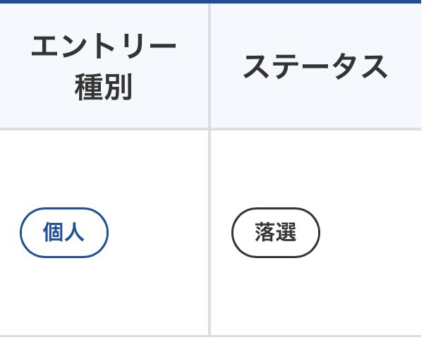 q_enegy's tweet photo. 2027年京都マラソン落選😭
これを楽しみに頑張ってたのに...

しかしまだチャンスはある！
去年は11/9のキャンセル分先着申し込みを勝ち取ったので、今年もそこターゲットで！

#京都マラソン https://t.co/hqPTutOzPQ