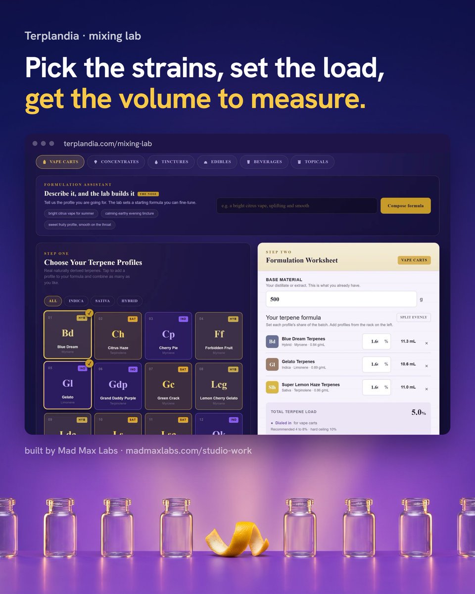 MadmaxLabs's tweet photo. that terpene store has a mixing lab in it. a manufacturer picks strain profiles, sets the terpene load for carts, edibles or drinks, and it tells them how many mL to measure out and how many units the batch fills. then it puts the formula in the cart

the one in the screenshot: three profiles at a 5% load on a 500 g base. 32.9 mL to measure, about 559 cartridges

u can also just describe what u want in plain words, like a bright citrus vape for summer, and it proposes a starting formula

#terpenes #CannabisIndustry