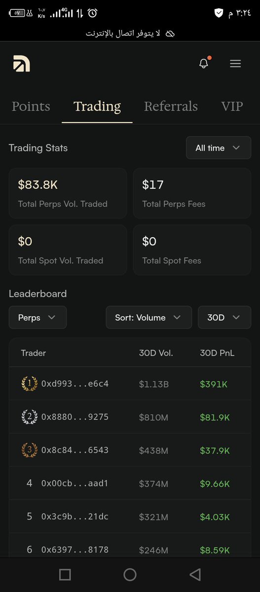donuts_tramp's tweet photo. 2 days on @arcus_xyz 
made 83k= volume 
i spend to much fees I don know if this will be useful or what but any bot can tarde with zero fees i use market maker on all my trade.
My target for my first week is between 300k–500k volume. I hope I can hit it before Wednesday.
#arcus https://t.co/rSdJficN4K