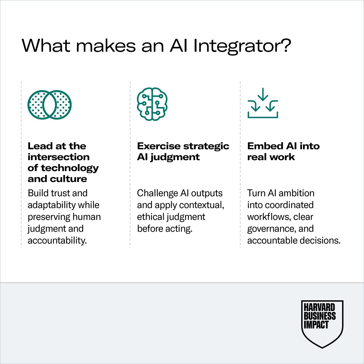 HBPCorpLearning's tweet photo. AI Integrators are not trading tomorrow’s advantage for today’s returns. They are using AI to drive efficiency and savings now, while strengthening innovation and readiness for what comes next. 

💡 Explore what makes an AI integrator: https://t.co/mNCb4foNEU https://t.co/yl5R6R7wcS