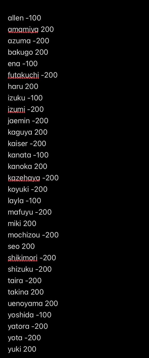 ChatterKuronuma's tweet photo. ROUND 02 — Getting Closer

ini hasil round 1 dan bisa mulai isi pasangan round 2 samoe 20.05

🔗 https://t.co/0E2OTqMSZk https://t.co/4WJ374E0MM