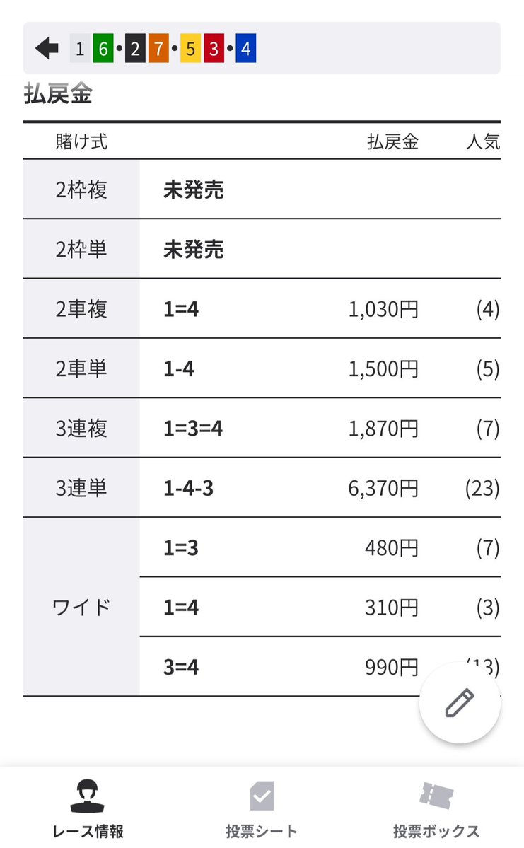 akumimIMG's tweet photo. メンシプより

@mimimi777569791

武雄4R的中！
無想転生突入！

1-4-3　63.7倍🎯！！！ https://t.co/UnJPJPXLcT