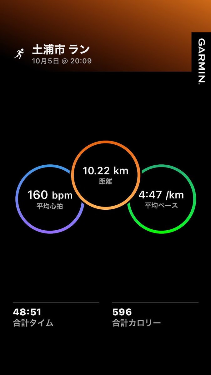 DogWz's tweet photo. #水戸漫遊マラソン に向けてチャッピーに練習メニュー相談するが今日は我慢出来ずかなり攻めたペースで10kmラン。
#garmim  #フルマラソン https://t.co/r0TLICYvyr