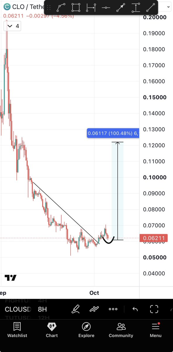 Bitcoinhabebe tweet picture