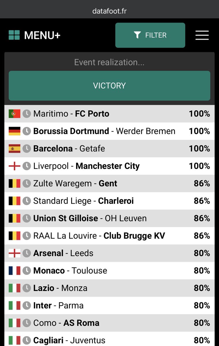 datafootcom's tweet photo. 🚨 LEAGUE FOOTBALL IS BACK THIS WEEK!

Several teams are still unbeaten:

100%
FC Porto, Dortmund, Barcelona, Liverpool

86%
Belgian clubs only 🇧🇪 
Gent, Charleroi, Union St-Gilloise, Club Brugge

80%
Arsenal, Monaco, Lazio, Inter, AS Roma, Juventus https://t.co/4Nf8TTvCNS