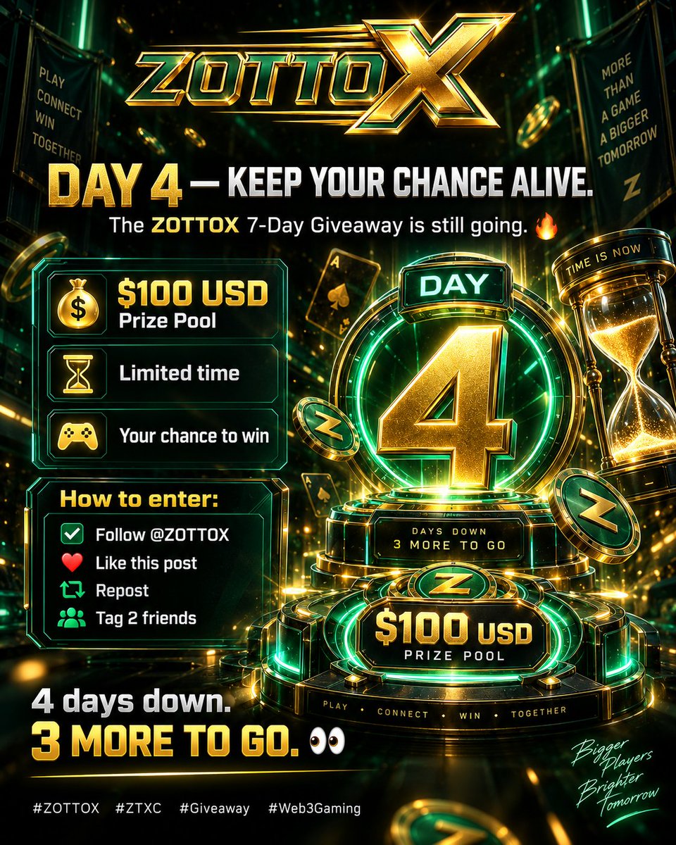 zottoxofficial's tweet photo. 🎁 DAY 4 — KEEP YOUR CHANCE ALIVE. The ZOTTOX 7-Day Giveaway is still going. 🔥 
💰 $100 USD Prize Pool 
⏳ Limited time
 🎮 Your chance to win How to enter:
 ✅ Follow @ZOTTOX 
❤️ Like this post
🔁 Repost 
👥 Tag 2 friends 4 days down. 3 more to go. 👀
#ZOTTOX #ZTXC #Giveaway https://t.co/9CT3PBpTq5