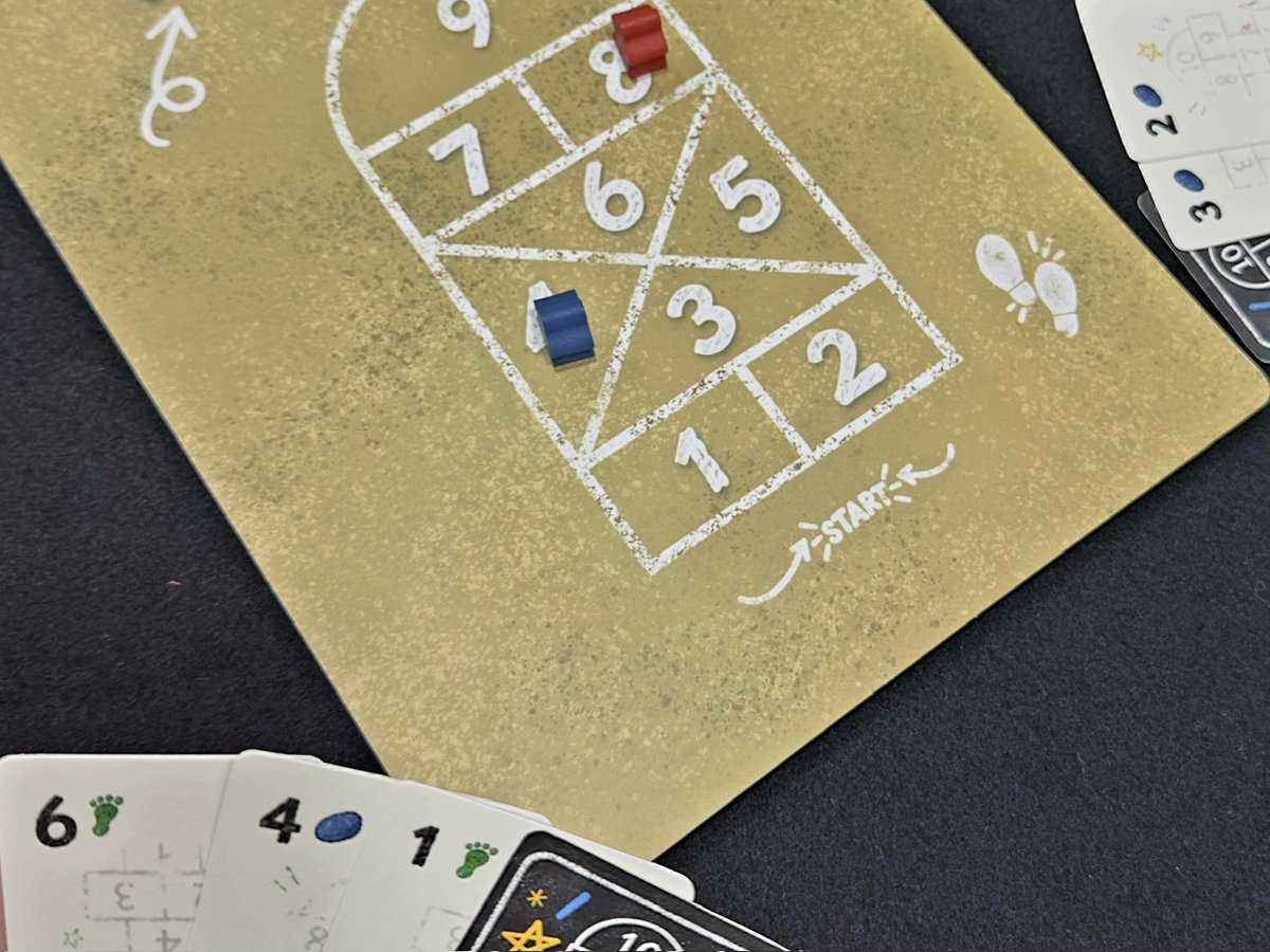 JUPITERS_CLUB's tweet photo. 「Hopscotch」 @3rdgames
石蹴りのボードに「小石」と「足跡」の2つのトークンが置かれ、対応する数字は手札から出すことができない禁止数字となります。しかし、パスをして手札のカードを1枚裏返すと、裏返されたカードは禁止数字の代わりに役を作ることができるスペシャルカードになります。 https://t.co/kFH0LeU8bg