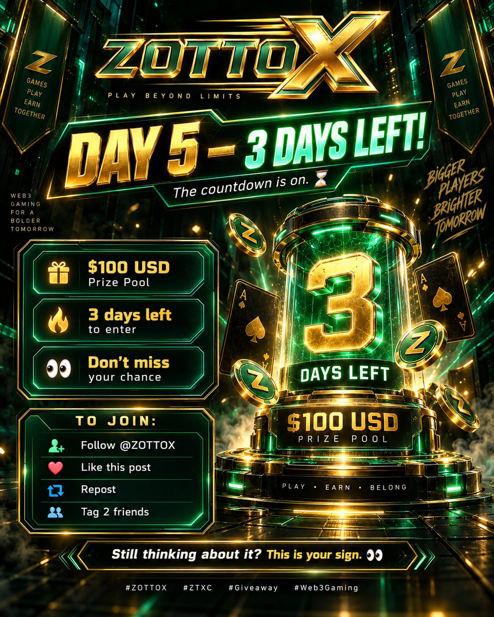 zottoxofficial's tweet photo. ⚡ DAY 5 — 3 DAYS LEFT! 
The countdown is on. ⏳
 🎁 $100 USD Prize Pool 🔥 3 days left to enter 👀
 Don’t miss your chance To join: 
✅ Follow @ZOTTOX
 ❤️ Like this post 
🔁 Repost
 👥 Tag 2 friends
https://t.co/l4oyT44ns8
 #ZOTTOX #ZTXC #Giveaway #Web3Gaming https://t.co/yFXi2wjeNG