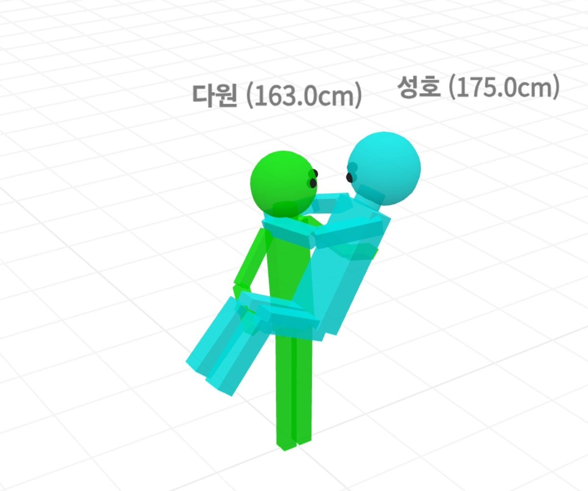 duasfjfxu1114's tweet photo. 아니미친공주님안기시뮬레이터설정잘못해서ㅋㅋㅋㅋㅋㅋㅋㅋㅜㅜㅜㅜㅜㅜㅜㅜㅜㅜㅜ😭😭😭😭
💎:어머 https://t.co/9bRsKaYP2w