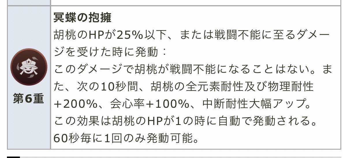 frozen_umbrella's tweet photo. 率5%を引き続けて敵を滅する狂気のビルドかと思ったら、完凸効果で会心率が100%になる10秒間の間に殴り飛ばすという別方面の狂気だった（むしろこっちのほうが怖いわ）

なんと、氷の付着とデバフにより綾華も大活躍

https://t.co/NT21ZsEfUZ https://t.co/jZIqExcbRB