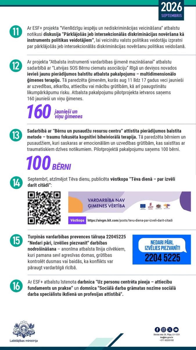 Lab_min's tweet photo. Te apkopoti fakti par Labklājības ministrijas septembrī padarīto.

Septembrī turpināts darbs pie sociālās aizsardzības un iekļaušanas stiprināšanas, paplašinot atbalstu cilvēkiem ar invaliditāti, ģimenēm, bērniem un jauniešiem. Vienlaikus īstenoti pasākumi vardarbības mazināšanai, sociālo pakalpojumu un sociālās uzņēmējdarbības attīstībai, kā arī veicinātas vienlīdzīgas iespējas un atbalsts sociālā darba profesionāļiem.

#Labklājībasministrija