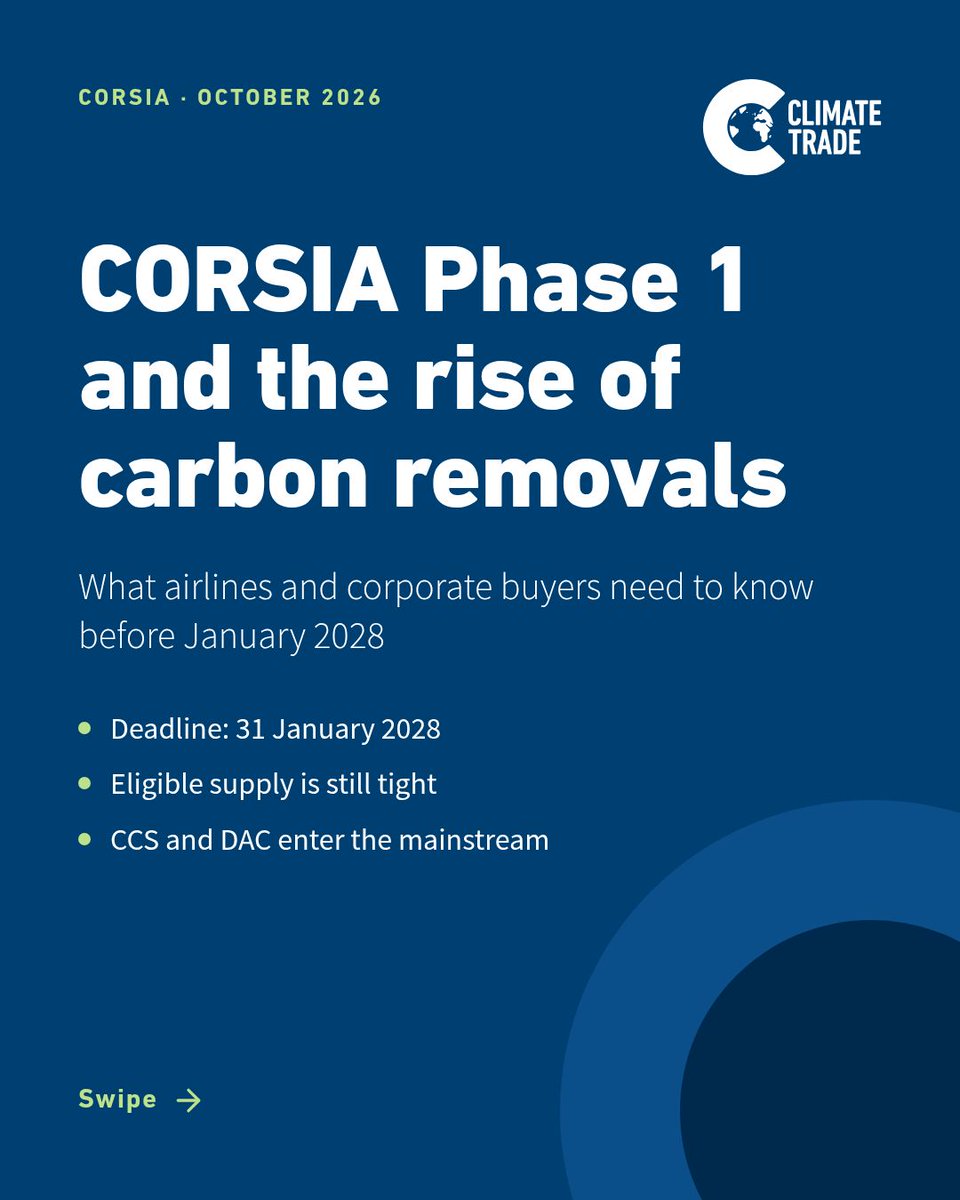 ClimateTrade's tweet photo. 🧵 Airlines must cancel CORSIA Phase 1 units by 31 January 2028 (ICAO). Eligible supply is tight, and carbon removals are going mainstream.

What airlines and corporate buyers need to know: https://t.co/SJtMwFvPzC