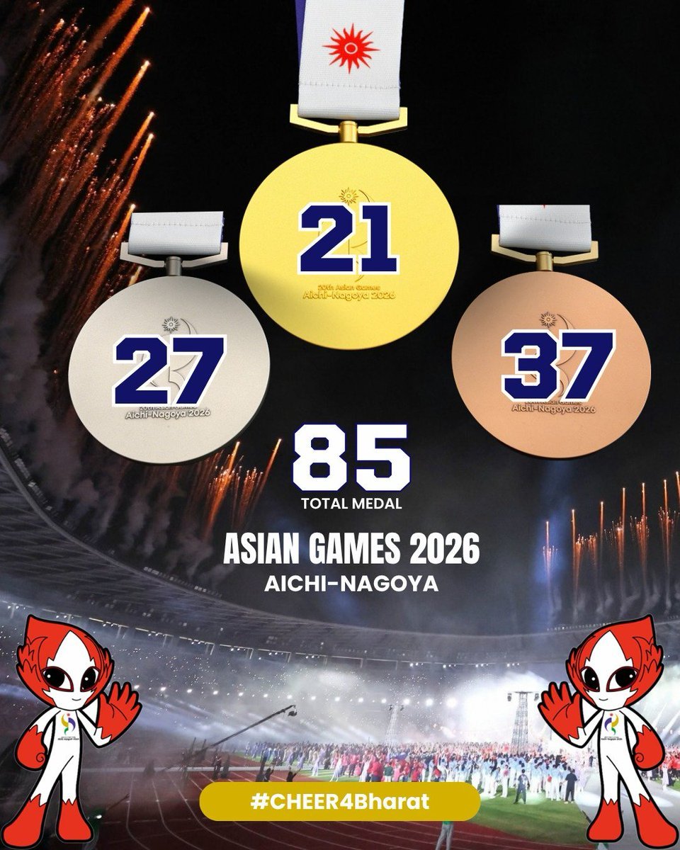 thetbsje's tweet photo. As the Asian Games 2026 draw to a close, my compliments to every member of the Indian contingent for representing our nation with determination, passion and remarkable sporting spirit. https://t.co/aJO29UvQh1