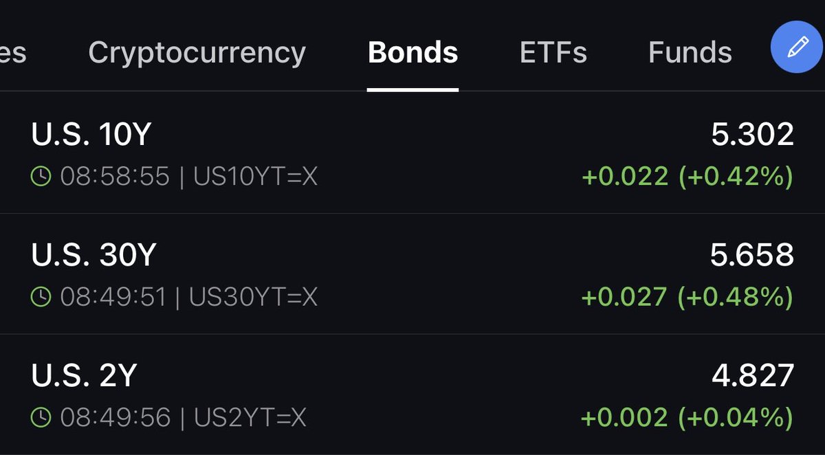 TradingThomas3's tweet photo. The nightmare doesn’t stop https://t.co/mBjY8SC5Pp