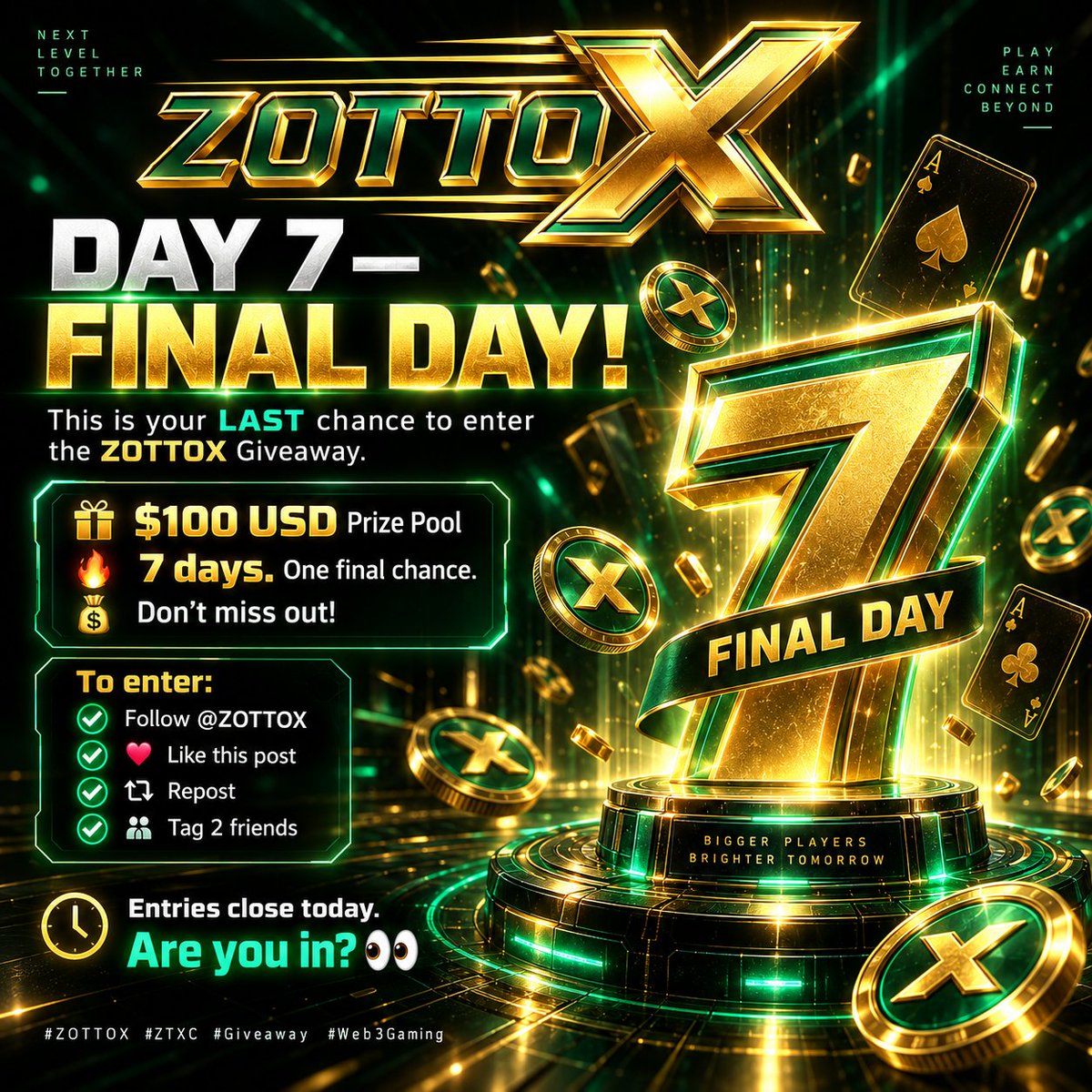 zottoxofficial's tweet photo. This is your LAST chance to enter the ZOTTOX Giveaway. ⏳

🎁 $100 USD Prize Pool
🔥 7 days. One final chance.
💰 Don’t miss out!
To enter:
✅ Follow @ZOTTOX
❤️ Like this post
🔁 Repost
👥 Tag 2 friends

Entries close today.
Are you in? 👀

#ZOTTOX #ZTXC #Giveaway #Web3Gaming https://t.co/xpf1bH7wTk