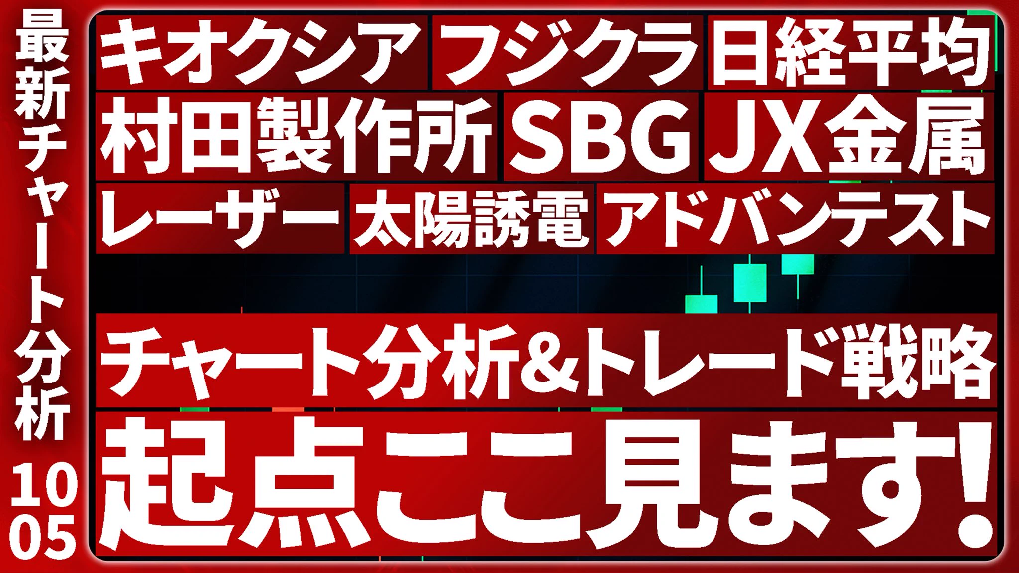 ニアの株チャート研究所 on X: 