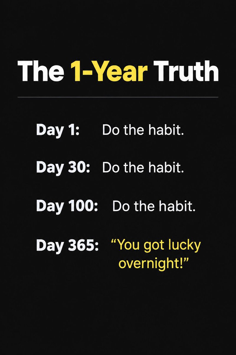 _goaltracker_'s tweet photo. Overnight success is a myth.

Real success is showing up on Day 1, Day 50, and Day 300, doing the exact same small habits over and over again, without obsessing over instant results.

Stop staring at the finish line. Fall in love with the daily repetition. https://t.co/ECgyfsrgcB