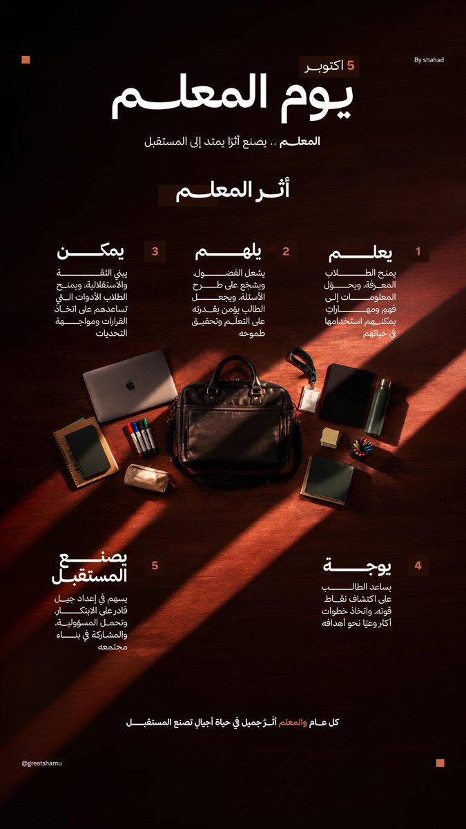 GreatShamuh's tweet photo. ོ

@stller_sa 
#معسكرات_ستيلر 

يوم المعلم | 5 اكتوبر 
Teacher’s Day ❤️ https://t.co/o2OYCg2EQx