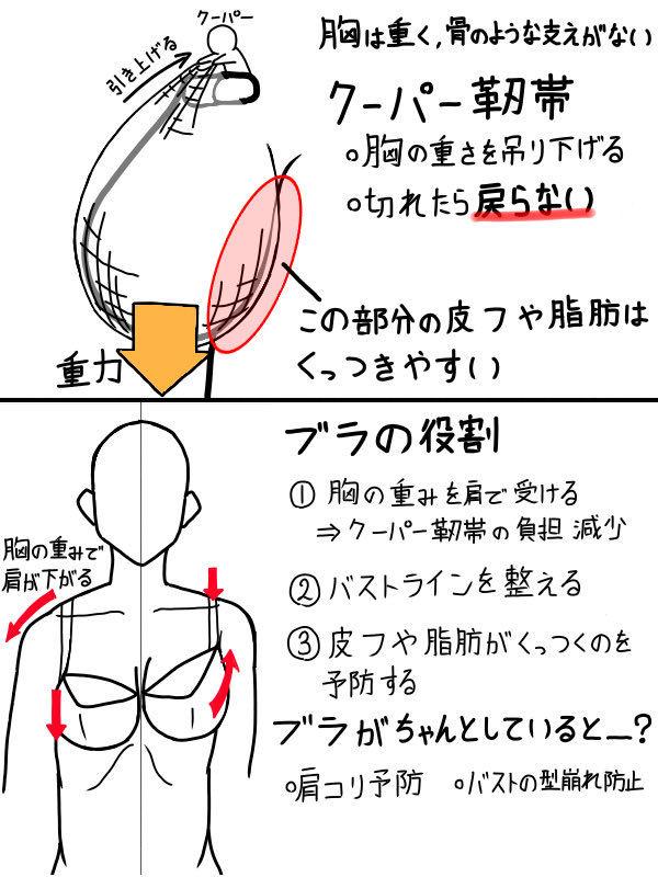 NakayosiHitori's tweet photo. 街中で見かけると気になってしゃあない､､､
本当に形崩れちゃうんですよ
結構パーソナルトレーニングに来てくれた方でフィッティングとか気にしてなかったって方は多くて
一度形が崩れると、構造的に修復が難しいので、ファッションとかに関心ある方はぜひ気をつけてあげてください。 https://t.co/XV81F0vugP