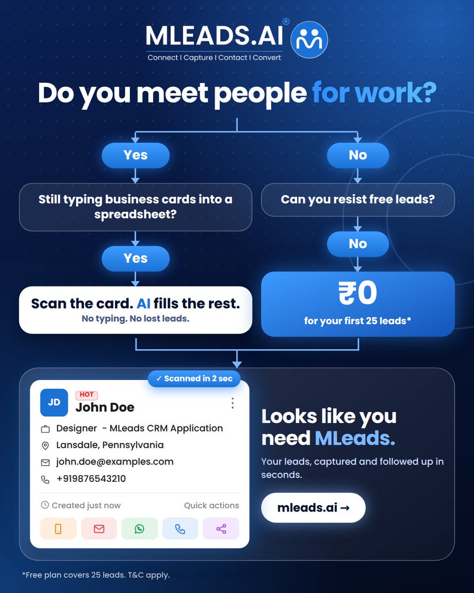 MLeadsApp's tweet photo. 👉 Sign up here : https://t.co/helXf6LhGh
#MLEADSAI #LeadManagement #BusinessCardScanner #LeadCapture #CRM #SalesAutomation #LeadGeneration #SalesTechnology #B2BSales #CRMSoftware #SalesProductivity #BusinessAutomation #Networking #TradeShows #AIForSales https://t.co/aV54jKIn9i